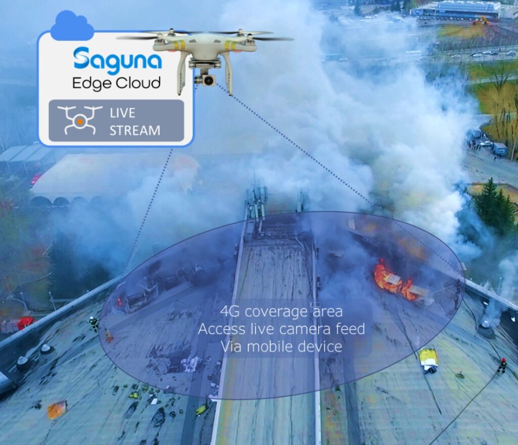Saguna Edge Cloud with Cell On Wings